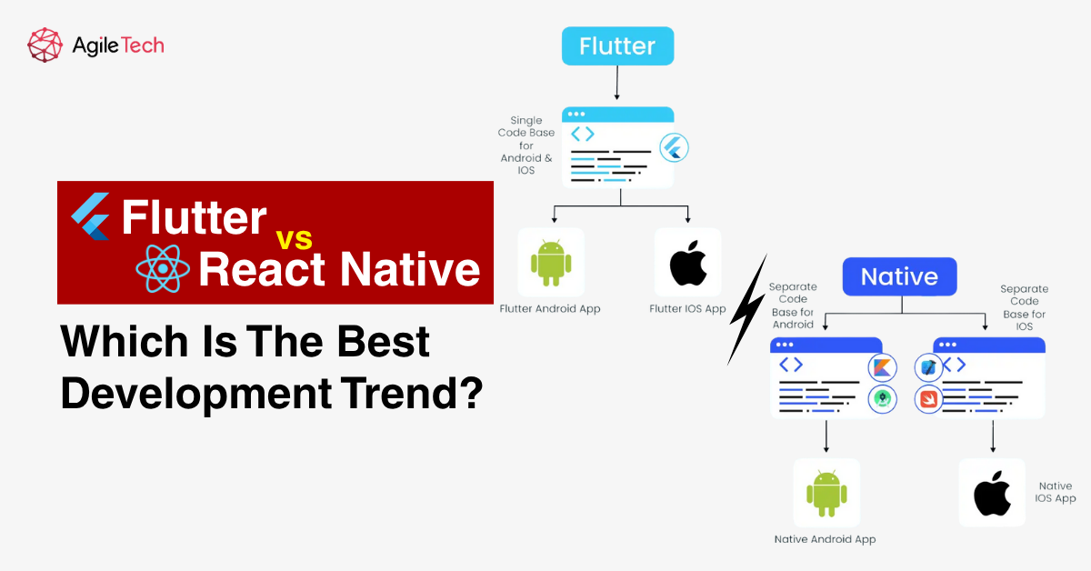 flutter vs react native