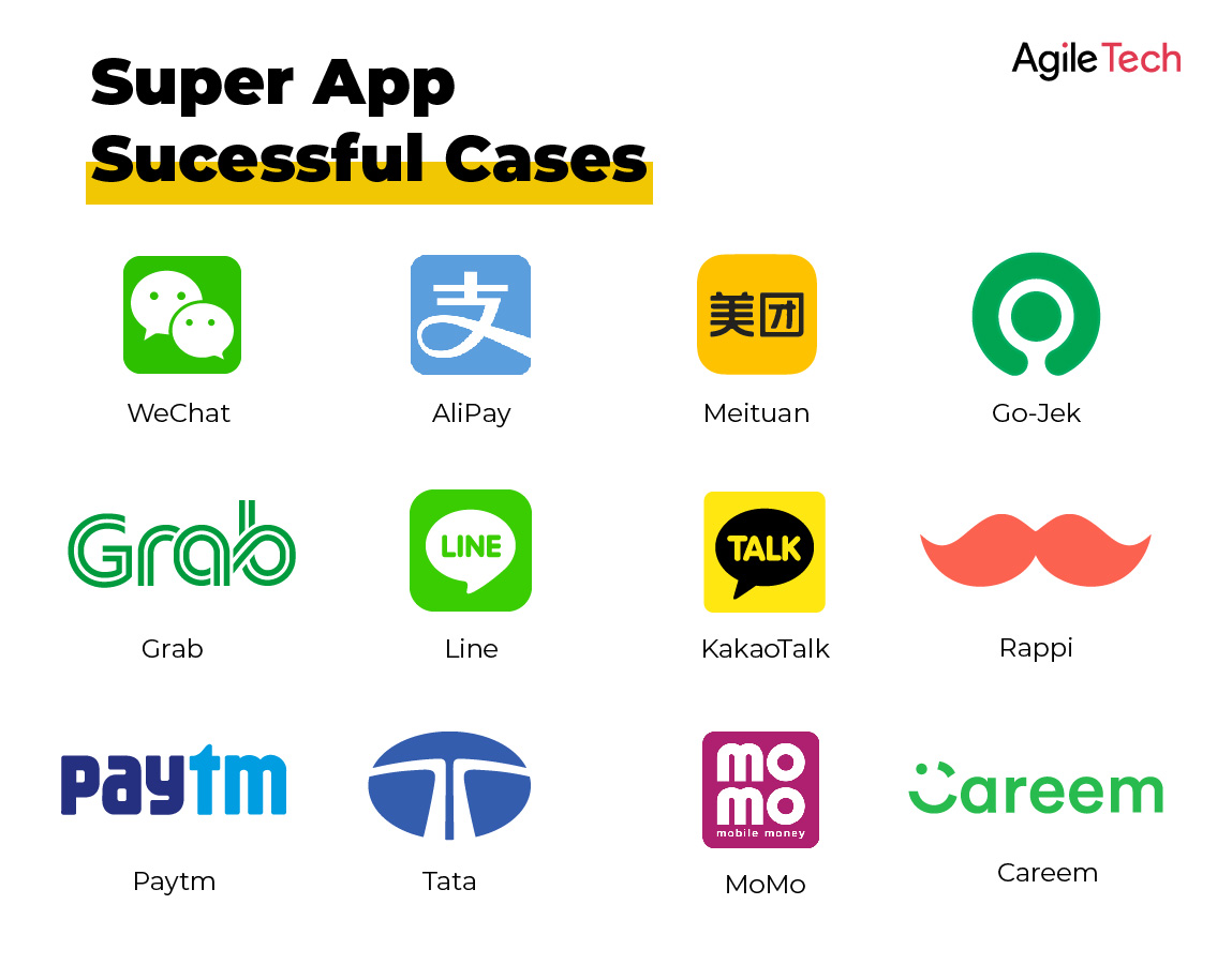 super app successful case
