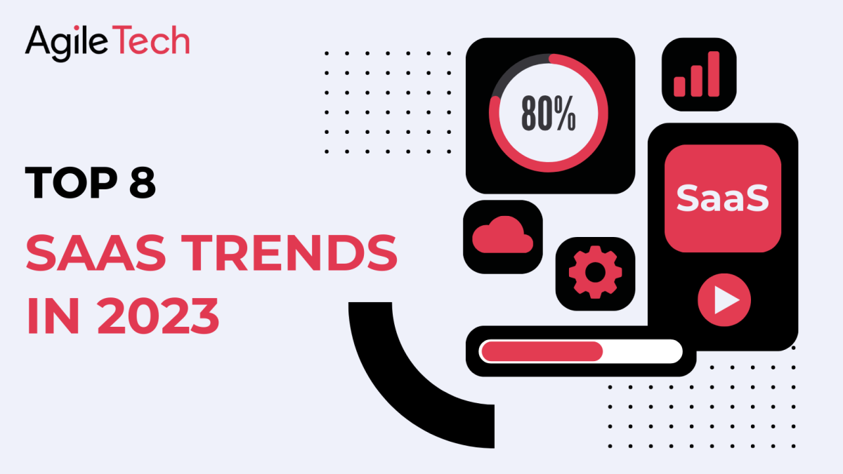 Top 13+ SaaS Trends to Exploit Businesses' Capabilities